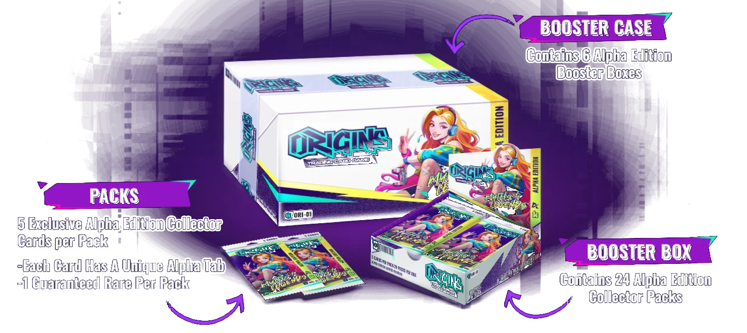 Origins Myths & Legends Alpha Edition — a booster case holding 6 booster boxes, a booster box holding 24 collector packs, and packs of 5 exclusive Alpha Edition collector cards (unique pack tab, 1 guaranteed rare)